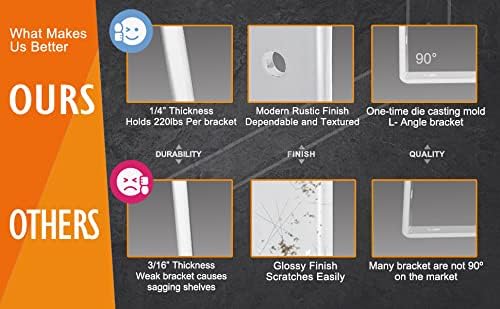 CLT White Shelf Bracket, 10” X 4.7” Quarter Inch (1/4") Thick- Max Load: 440 lb Rustic Industrial Modern Farmhouse Heavy Duty Cold Rolled Steel Bracket for DIY Table Bench, Pack of 4