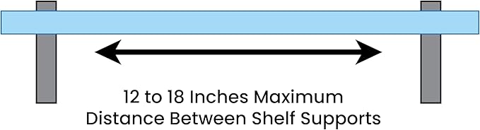 Dulles Glass Floating Shelf Brackets, Designer Heavy Duty, Black, for Glass, Wood, Acrylic Wall Mounted Shelf Support. 2 Pack.