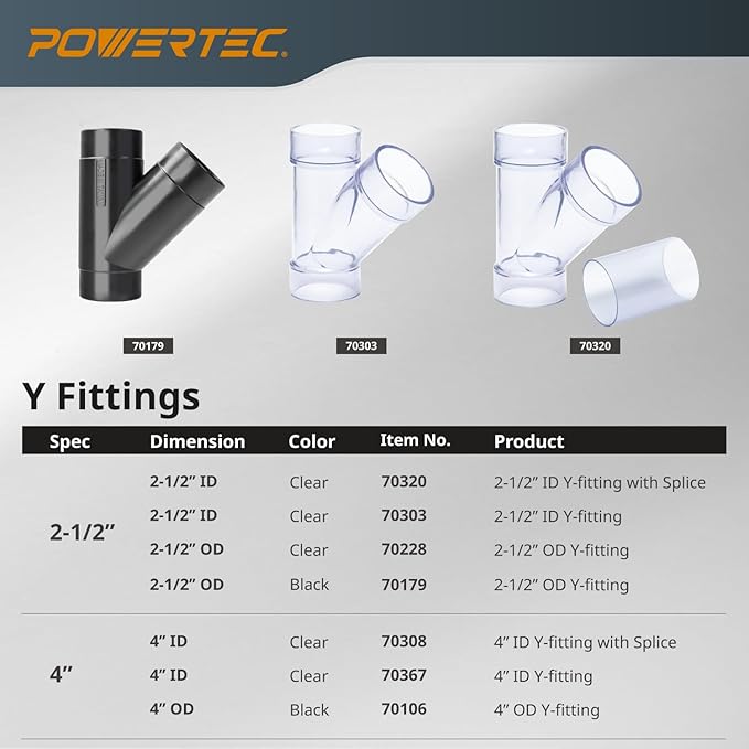 POWERTEC 2-1/2 Inch ID Y Fitting for 2-1/2 Inch OD Dust Collection Pipes, Adapters and Fittings with Splice for 2 1/2 Inch ID Dust Collection Hose Connector, 1 set (70320)