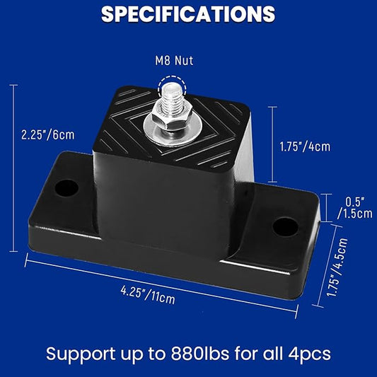 4 Pack Mini Split Pad, Anti Vibration Rubber Isolator Mounts for AC Condenser, Compatible with Mini Split Wall Mounting Brackets for Outside