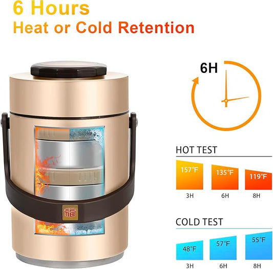 67 oz Adults Stainless Steel Vacuum Insulated Wide Mouth Soup Food Thermo Hot Food Jar with Keep Thermal Portable 3 Tier Stackable Bento Hot Food Containers Lunch Boxes (67 oz Gold)