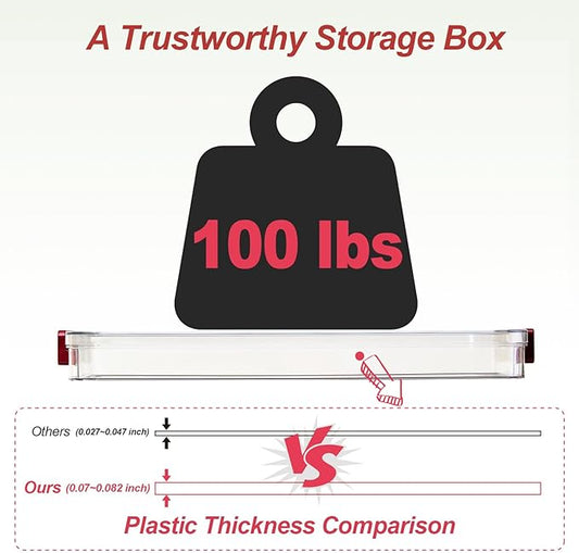 A4 Storage File Box 9 X 13 Clear Stackable Slim Plastic Portable Project Case For Letter Paper Photo Documents Scrapbook, 3 Count