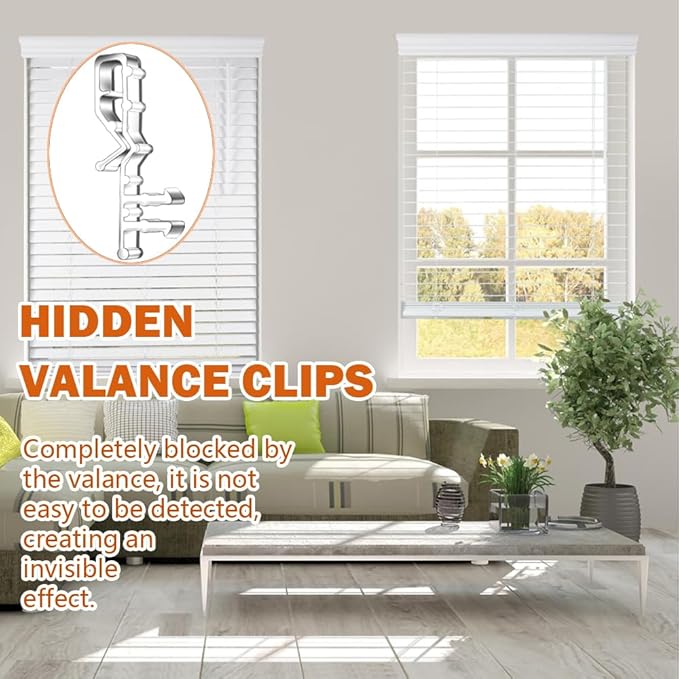 36 PCS Hidden Channel Valance Clips, 2-1/8inch Clear Plastic Blinds Clips for Valance with a Groove in The Back
