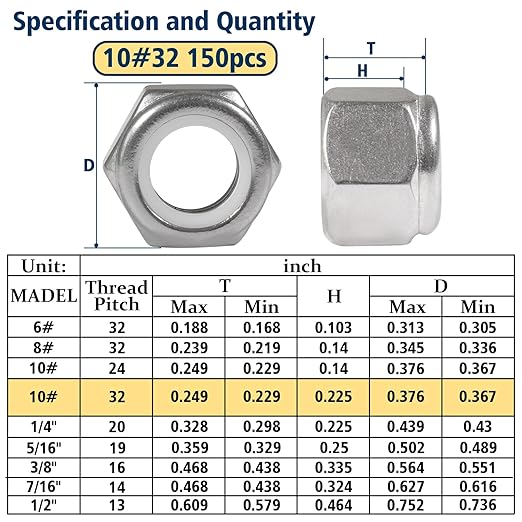 150 Pack 10#32 Nylon Insert Locknuts,304 (A2-70) Stainless Steel Lock Nuts,Standard Inch Thread Nylock Nuts