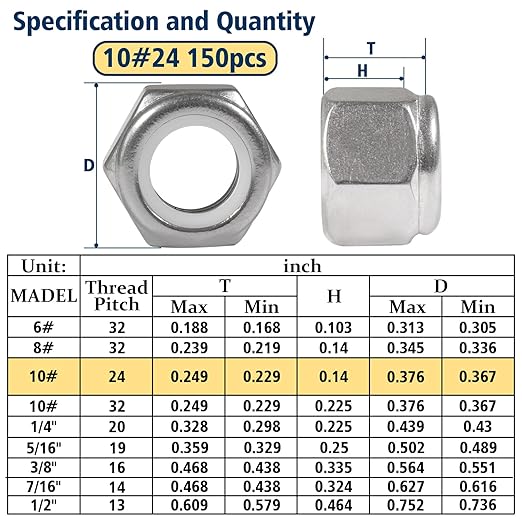 150 Pack 10#24 Nylon Insert Locknuts,304 (A2-70) Stainless Steel Lock Nuts,Standard Inch Thread Nylock Nuts