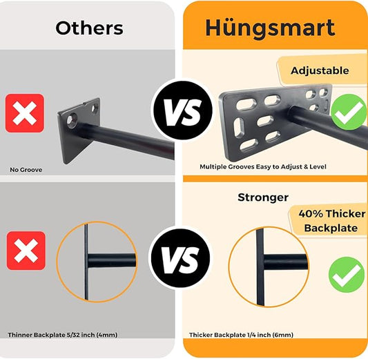 (Set of 4) 4"x5"x2" XL Heavy Duty Floating Shelf Brackets for DIY Shelf- Premium Floating Shelves Hardware for Wall Mounting - Ideal Shelf Bracket for Enhanced Home Decor (4 inch Rod) Black