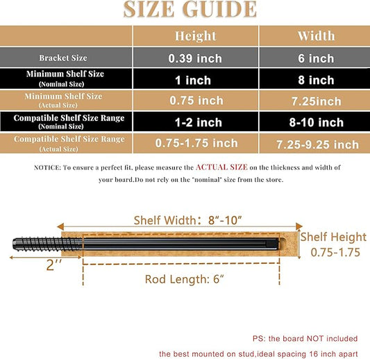 6pcs Heavy Duty Floating Shelf Brackets for 3/4" to 1.75" Boards, Invisible Blind Shelf Support Kit with CNC Drilling Jig, Double-Threaded Rods for DIY Custom Floating Shelves, 125lbs (6 inch-6pcs)