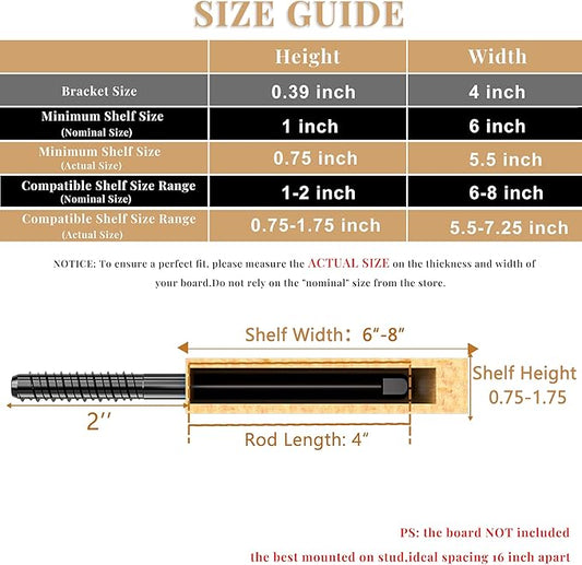 4pcs Heavy Duty Floating Shelf Brackets for 3/4" to 1.75" Boards, Invisible Blind Shelf Support Kit with CNC Drilling Jig, Double-Threaded Rods for DIY Custom Floating Shelves, 125lbs(4 inch-4pcs)