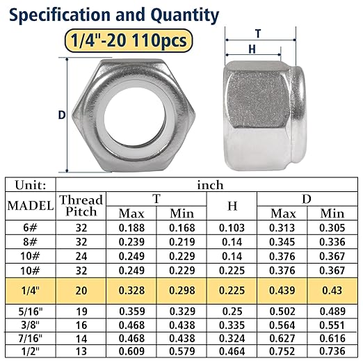 110 Pack 1/4"-20 Inch Lock Nuts,304 (A2-70) Stainless Steel Nylon Insert Locknuts,Standard Inch Thread Nylock Nuts