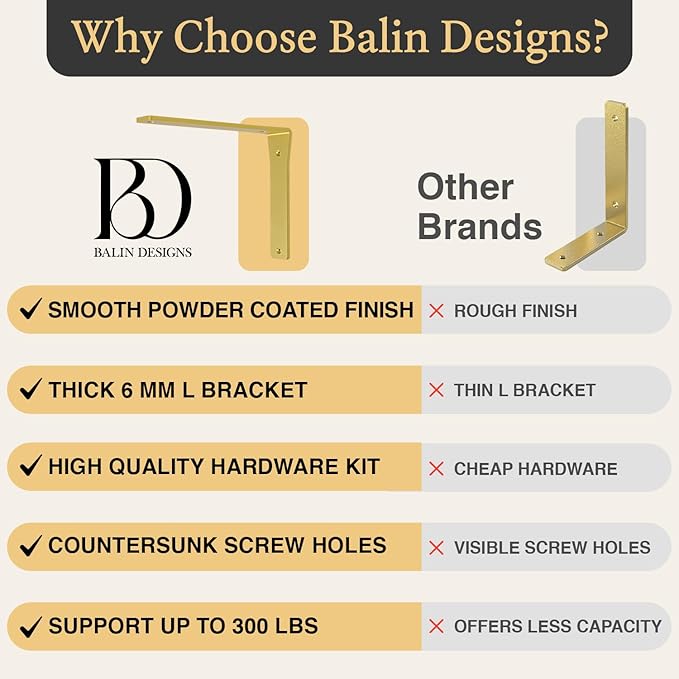 4 Pack Heavy Duty Brass Shelf Brackets 12 Inch by Balin Designs – Decorative L Bracket for Shelves, Metal Shelf Support Bracket, Wall Mounted Countertop Iron Corbels, Floating Gold Shelving Brackets