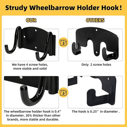 Heavy-Duty Wheelbarrow Storage Bracket, Black, Sturdy, 80 lbs Capacity, for Outdoor Use