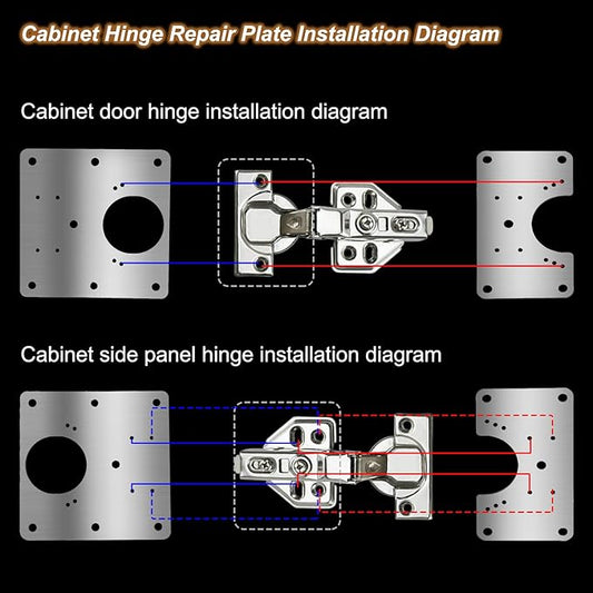 6 Pcs Cabinet Door Hinge Repair Plates, Cabinet Hinge Repair Board Replacement Kit, Metal Hinges Repair Fixing Plates with Screw for Kitchen Cupboard Door