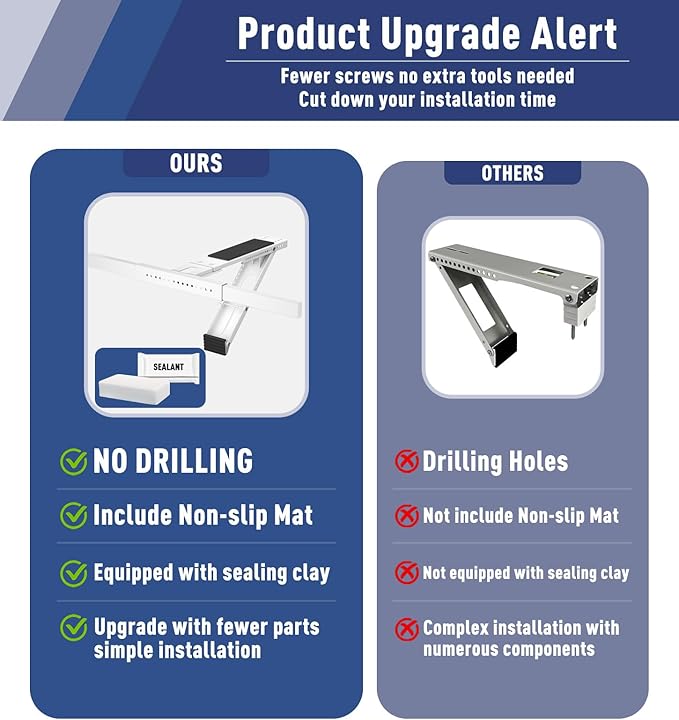 LEOPO No Drilling Air Conditioner Support Bracket,HVAC Brackets Fits Single & Double-Hung Windows, Heavy Duty Outdoor Wall Mounted Window AC Bracket,Holds Up to 150lbs, for 5000-12000 BTU Units