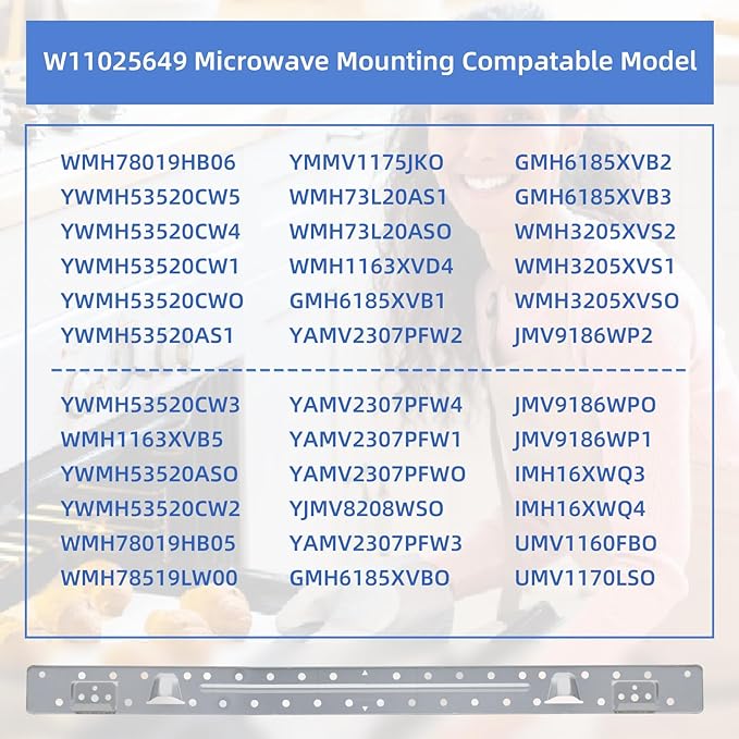 W11025649 Microwave Mounting Bracket Compatible with Whirlpool Kitchen-Aid Amana Maytag Microwave Wall Mount Plate Replace 4545957, AP6245752, PS12074431, W10440498, W10245177 Microwave Wall Mount