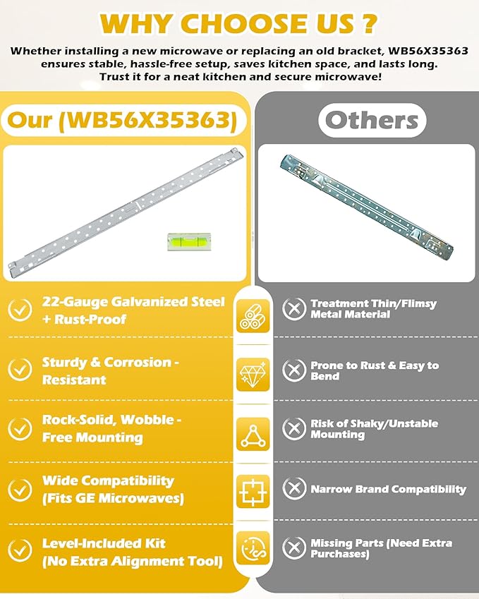 IWIWE WB56X35363 Microwave Mounting Plate/Bracket, Compatible with GE Microwave Ovens, WB02X35527 AP6986668 WB56X10669 PS16216996 1167916 AH1021820 EA1021820 (with Column Level)