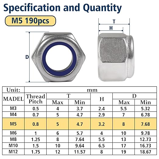 190 Pack M5-0.8mm Nylon Insert Hex Lock Nuts, 304 Stainless Steel A2-70 Locknuts,Standard Metric Thread Nylock Nuts