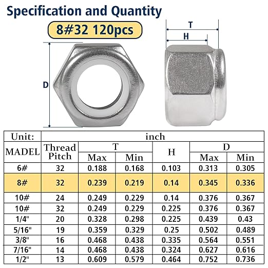 120 Pack 8#32 Nylon Insert Lock Nuts,304 (A2-70) Stainless Steel Locknuts,Standard Inch Thread Nylock Nuts