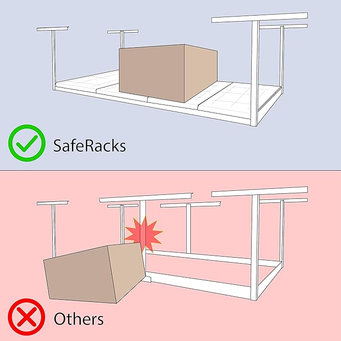 SafeRacks Overhead Garage Storage Rack - Heavy Duty Racks for Garage with 400 lb Capacity, Easy Garage Shelving, Adjustable Storage Rack, Ceiling Mount Storage Shelves 3x6 White (24"-45")