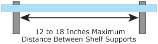 Dulles Glass Floating Shelf Brackets, Aluminum Heavy Duty, White, for Glass, Wood, Acrylic Wall Mounted Shelf Support. 2 Pack.