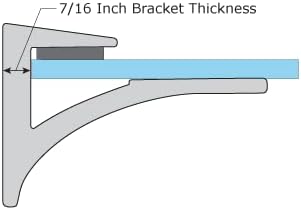 Dulles Glass Floating Shelf Brackets, Aluminum Heavy Duty, White, for Glass, Wood, Acrylic Wall Mounted Shelf Support. 2 Pack.