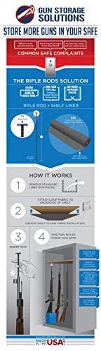 Gun Storage Solutions Rifle Rods Starter Kit with Shelf Liner Gun Organizer System Store More Guns Easy Access for Safety with Nylon Woven Loop Fabric