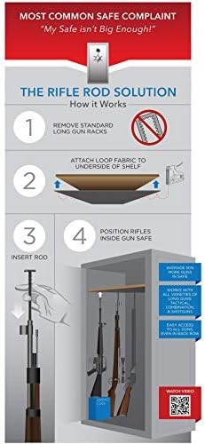 Gun Storage Solutions Rifle Rods Starter Kit with Shelf Liner Gun Organizer System Store More Guns Easy Access for Safety with Nylon Woven Loop Fabric