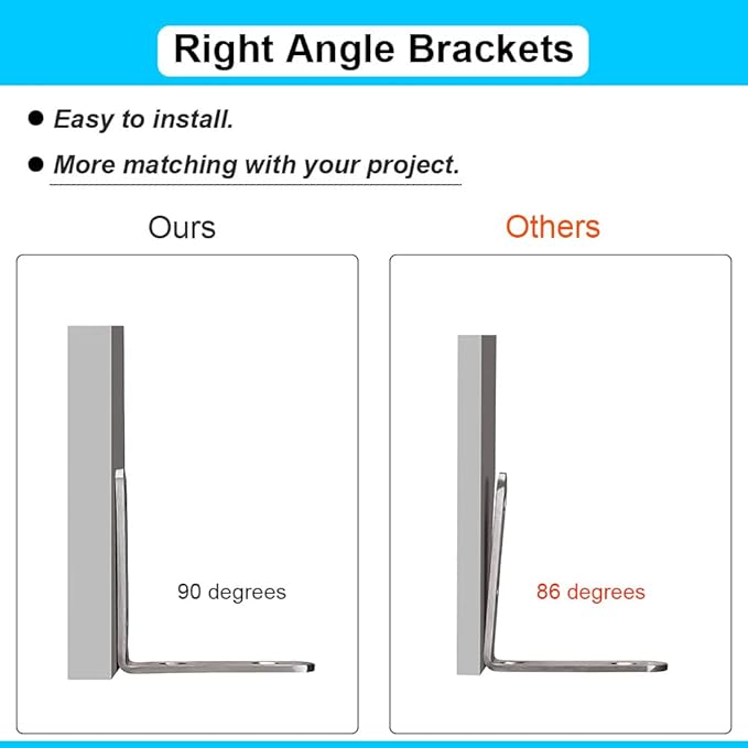 14 Pack L Bracket Corner Braces 2.5 Inch Stainless Steel Heavy Duty Shelf Bracket for Wood Shelves, Wall Hanging Support 90 Degree Joint Right Angle Brackets with Screws