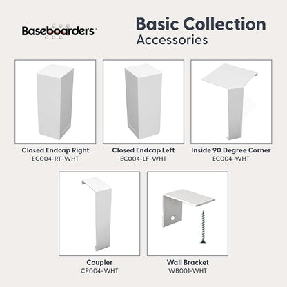 Baseboarders Basic Series Galvanized Steel Right End Cap for Baseboard Heater Covers, White, Rust-Resistant & Easy to Install