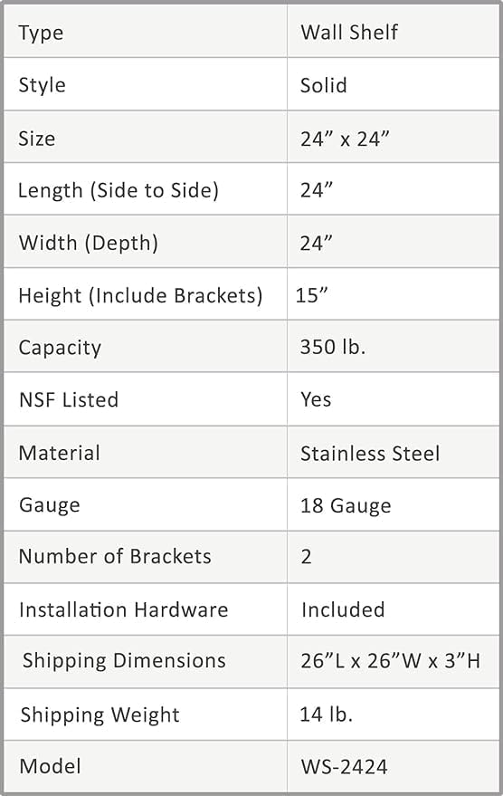 Stainless Steel Wall Shelf | Metal Shelving | Garage, Laundry, Storage, Utility Room | Restaurant, Commercial Kitchen | NSF Certified | (24” x 24”)