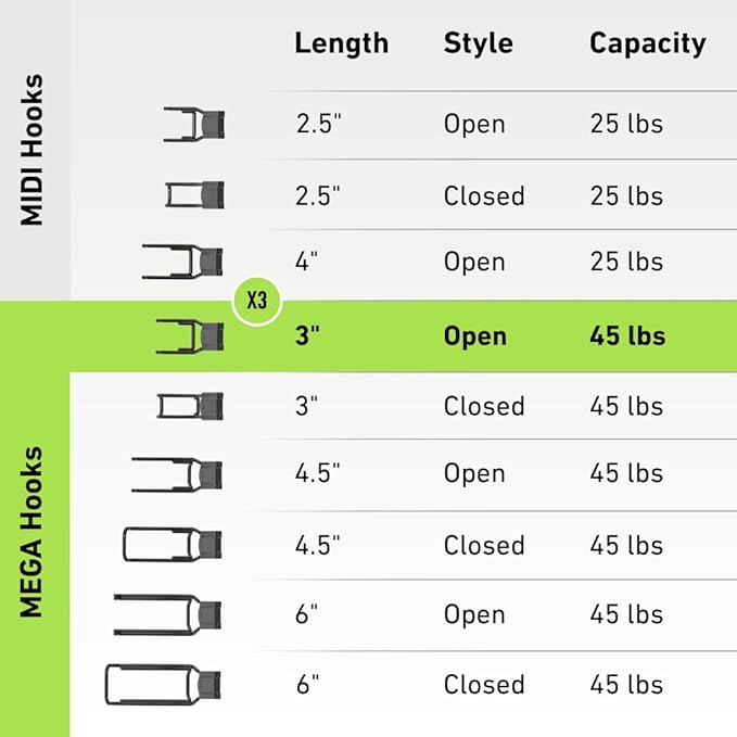 GATOR MAGNETICS MEGA 3 in Open Hooks, 45 lb Heavy Duty Magnetic Hooks for Steel Surfaces, Patented Easy-Release, Non-Slip Grip – Storage & Organization, Garage, Home Tools & Gear Storage – 3 Pack