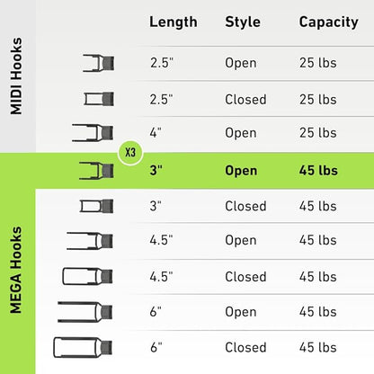 GATOR MAGNETICS MEGA 3 in Open Hooks, 45 lb Heavy Duty Magnetic Hooks for Steel Surfaces, Patented Easy-Release, Non-Slip Grip – Storage & Organization, Garage, Home Tools & Gear Storage – 3 Pack