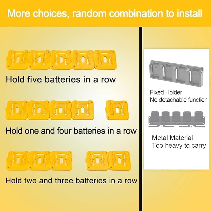 Battery Mount Holder Compatible for Dewalt 20V Max Batteries, Wall Mounts Hanger Fit for DCB200 DCB201 DCB202 DCB203 DCB204, Organize Garage/Workshop/Work Truck(10 Pack, w/20Screws, No Battery)