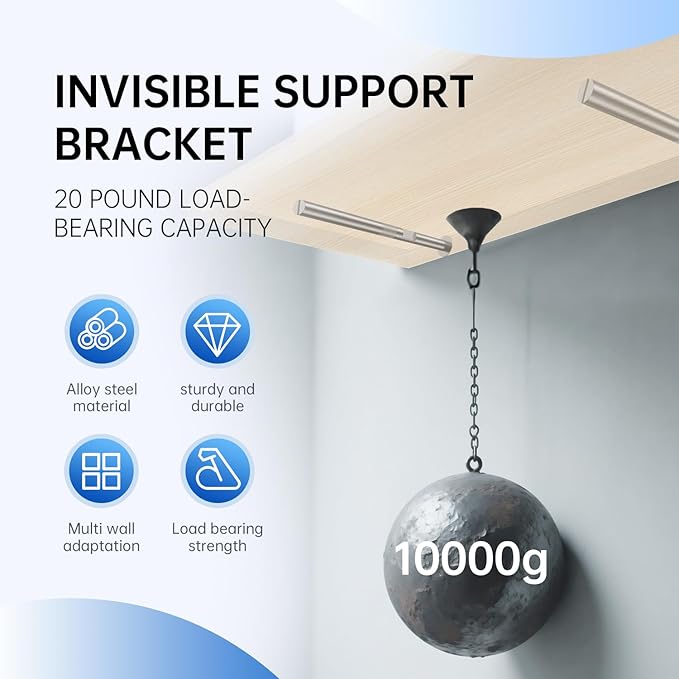 Floating Shelf Hidden Support Brackets (6pcs) and Installation Aid Steel Hardware - with Drill Guide, Floating Wood Shelf Hidden Brackets - Premium Thin Shelf Hidden Support