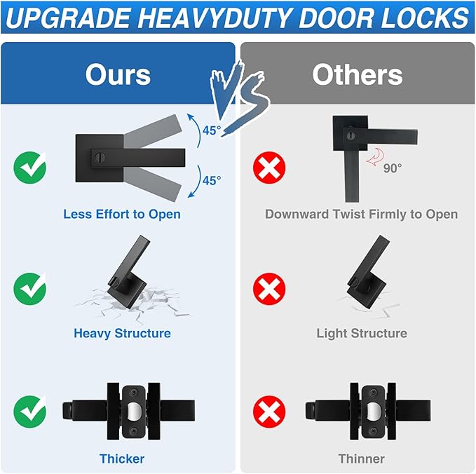 2 Pack Matte Black Door Handles, Keyless Interior Door Knobs, Privacy Door Lever Locksets for Bedroom Bathroom, Heavy Duty Square Door Lock (2.0lb), Reversible for Left&Right Handled Doors