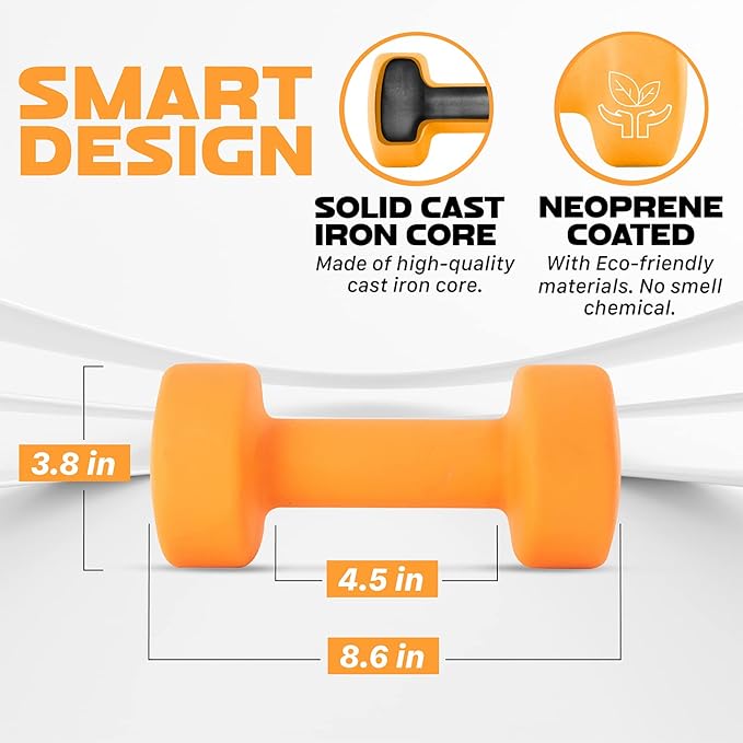 Yes4All Neoprene Coated Dumbbell Hand Weight Sets of 2 - Multiple Weight Options with 15 Colors, Anti-roll, Anti-Slip, Hexagon Shape
