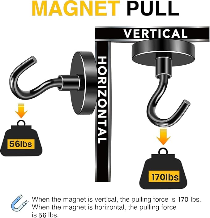 DIYMAG Magnetic Hooks, 170Lbs Silver Strong Heavy Duty Cruise Garage Magnet S-Hooks for Classroom, Fridge, Hanging, Cabins, Grill, Kitchen, Garage, Workplace and Office Etc, 10 Pack