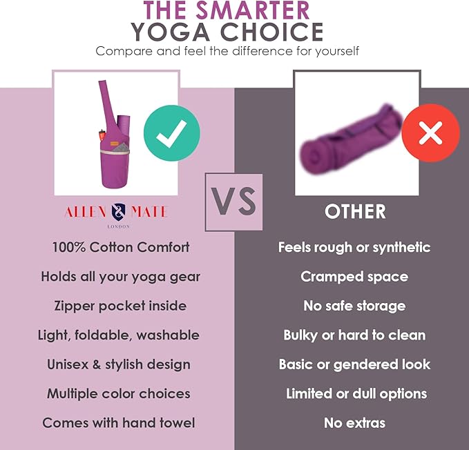 ALLEN & MATE 100% Cotton Yoga Mat Bag for Women and Men, Large Pocket with Zipper Storage, Shoulder Strap Carrier for Yoga and Pilates Mats