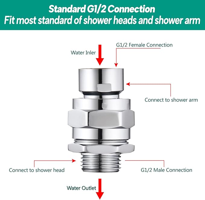 Heavy Duty Shower Head Swivel Ball Adapter, Solid Brass Shower Head Swivel Adapter Chrome Polished, Adjustable Shower Arm Connector Universal Shower Assembly Shower Arm Extension...