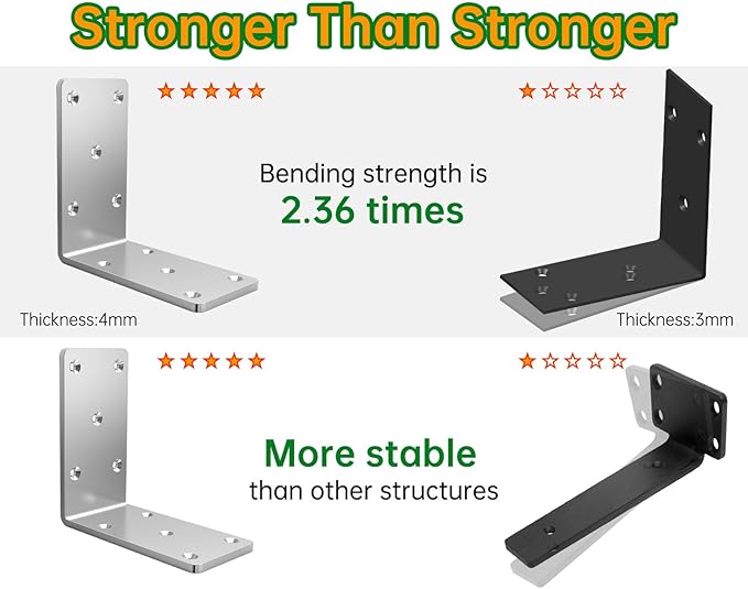 5" X 5" X 2.5" Heavy Duty L Brackets for Wood (4 PCS), L-Shaped Corner Brackets for Shelving and Furniture , Silver