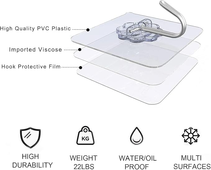 Adove Adhesive Hooks for Hanging, Heavy Duty Wall Hooks 20 Pack, Removable Sticky Ceiling Hooks, Transparent Self Adhesive Shower Hooks, Water & Oil Proof Strong 22lb(Max) Door Coat Hooks