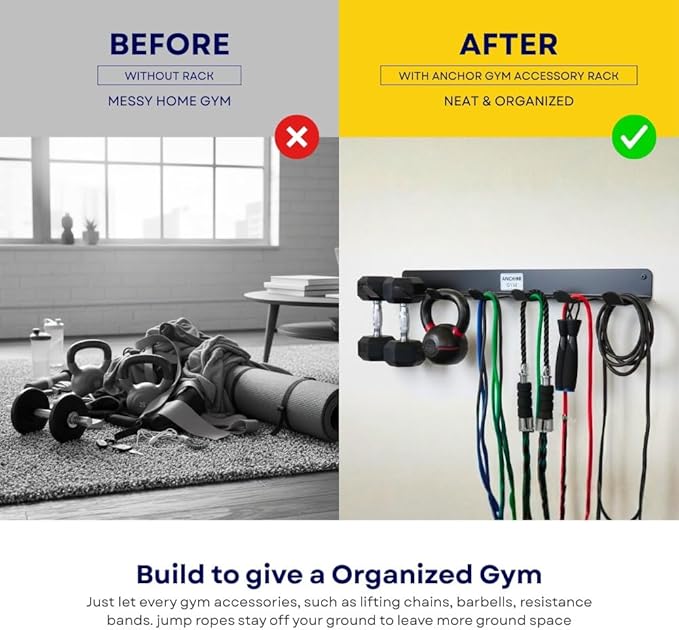 Anchor Gym Resistance Band Storage Rack - Gym Rack Organizer for Ropes, Straps & Small Dumbbells - (L-17 Inches) - (Screws Included)