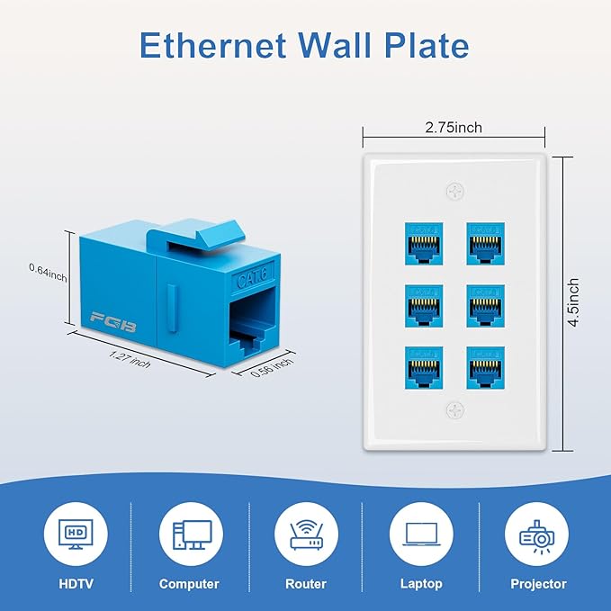 FGB 10Gbps Ethernet Wall Plate, 6 Port CAT6 Wall Plate and Jack, RJ45 Ethernet Wall Outlet with Single Gang Low Voltage Mounting Bracket