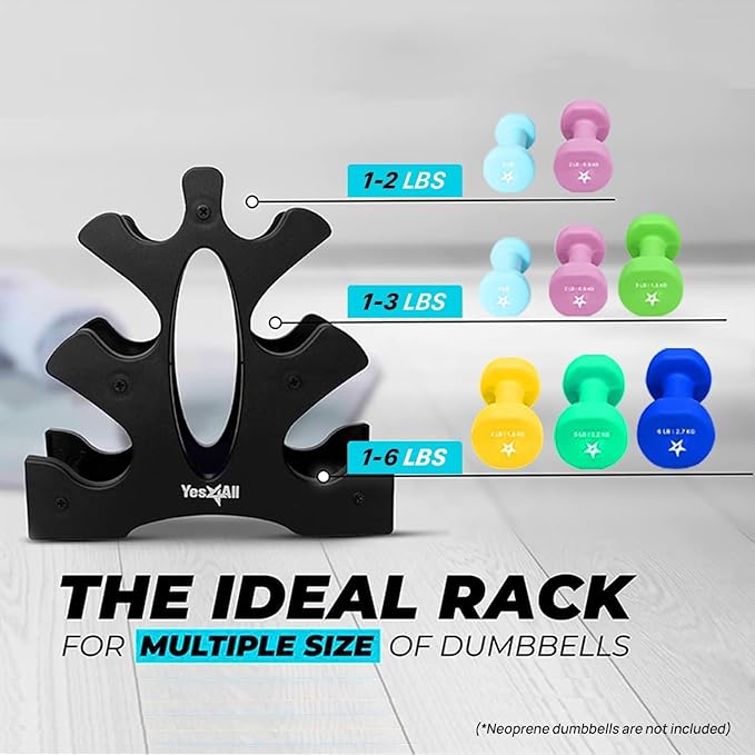 Yes4All Neoprene Coated Dumbbell Hand Weight Sets of 2 - Multiple Weight Options with 15 Colors, Anti-roll, Anti-Slip, Hexagon Shape