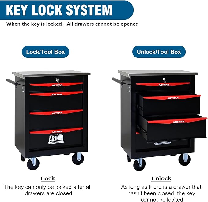 4-Drawer Rolling Tool Chest with Stainless Steel Countertop,Tool Chest with Secure Locking System,Mobile Storage Tool Cabinet with 360°Wheels and Padded Feet,for Home,Garage (Black+Red)