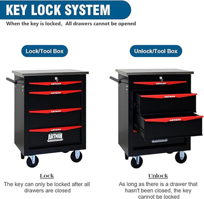 4-Drawer Rolling Tool Chest with Stainless Steel Countertop,Tool Chest with Secure Locking System,Mobile Storage Tool Cabinet with 360°Wheels and Padded Feet,for Home,Garage (Black+Red)
