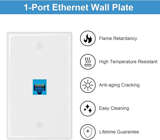 Iwillink 10Gbps Ethernet Wall Plate CAT6A, 1-Port Keystone Wall Plate and Jack Outlet, RJ45 Wall Plates with Single Gang Low Voltage Mounting Bracket - 2 Pack