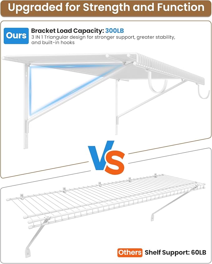 2 Pack Closet Shelves with Triangular Brackets and Hanging Rod, 4FT X 12IN Wall Mounted Wire Shelving Orgnizer for Closet,Laundry Room,Pantry,Load Up to 150lb, White