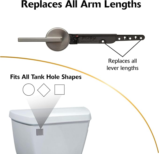 Korky StrongARM Metal Toilet Handle and Lever - Universal to Fit Front, Angled, Side, Left, and Right Mount Toilets - Contemporary Style in Brushed Nickel