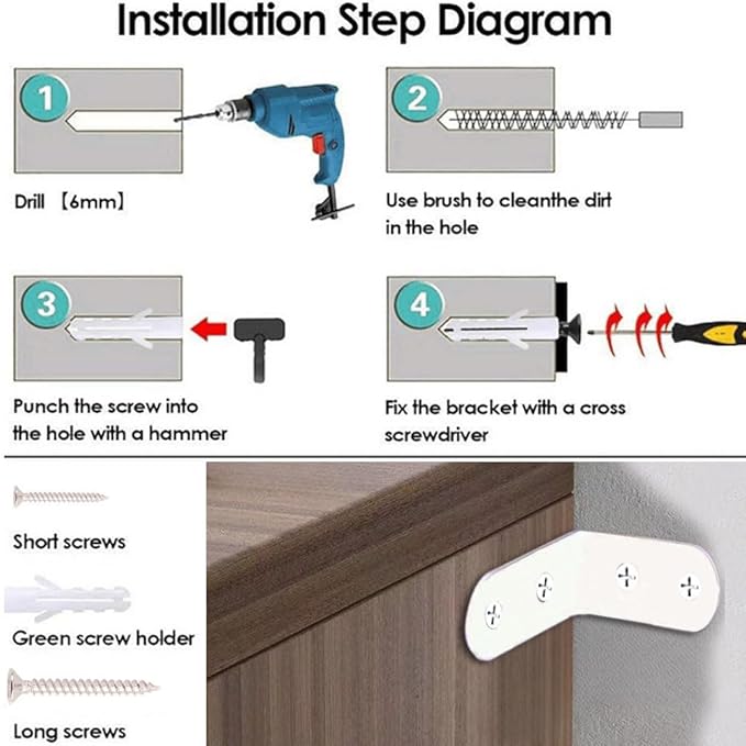 Furniture Anchors Small Aesthetic Earthquake Straps for Furniture Dresser Wall Anti-Tip Furniture Safety Anchor to Childproof and Babyproof Your Home Holds Up to 500 Pound (White, 2 in)