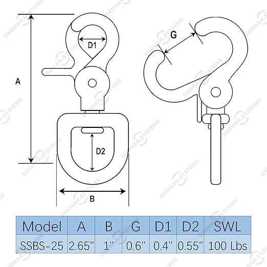 SHONAN 2.65" Trigger Snap Hooks, Marine Grade Stainless Steel 316 Swivel Trigger Snaps, 100 Lbs Capacity Scissor Snaps, 2 Pack Lobster Claw Clips for Flag Pole, Dog Leash, Camera Straps, and Cages